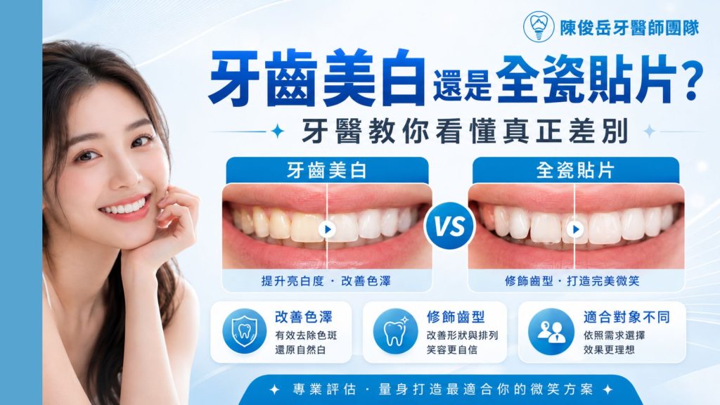 牙齒美白