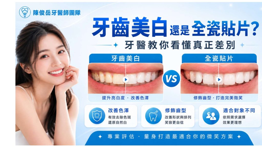 牙齒美白