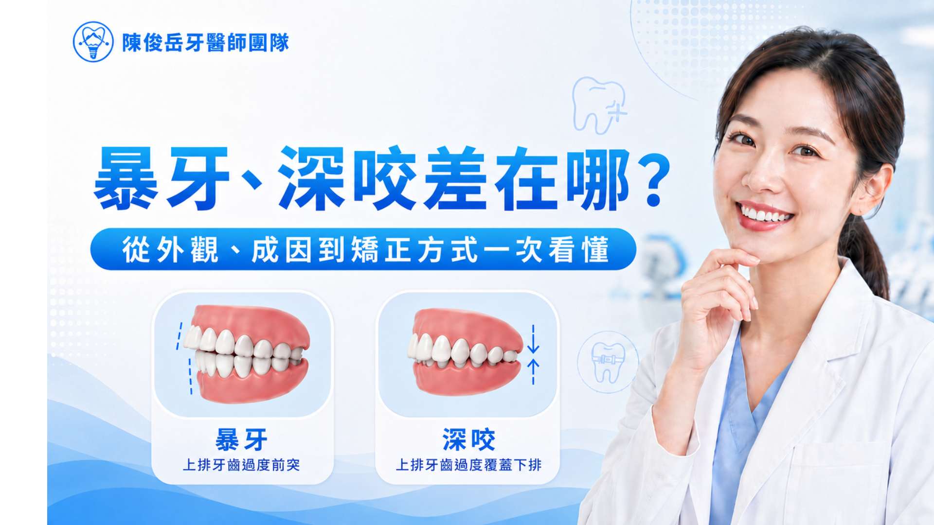 暴牙、深咬差在哪？