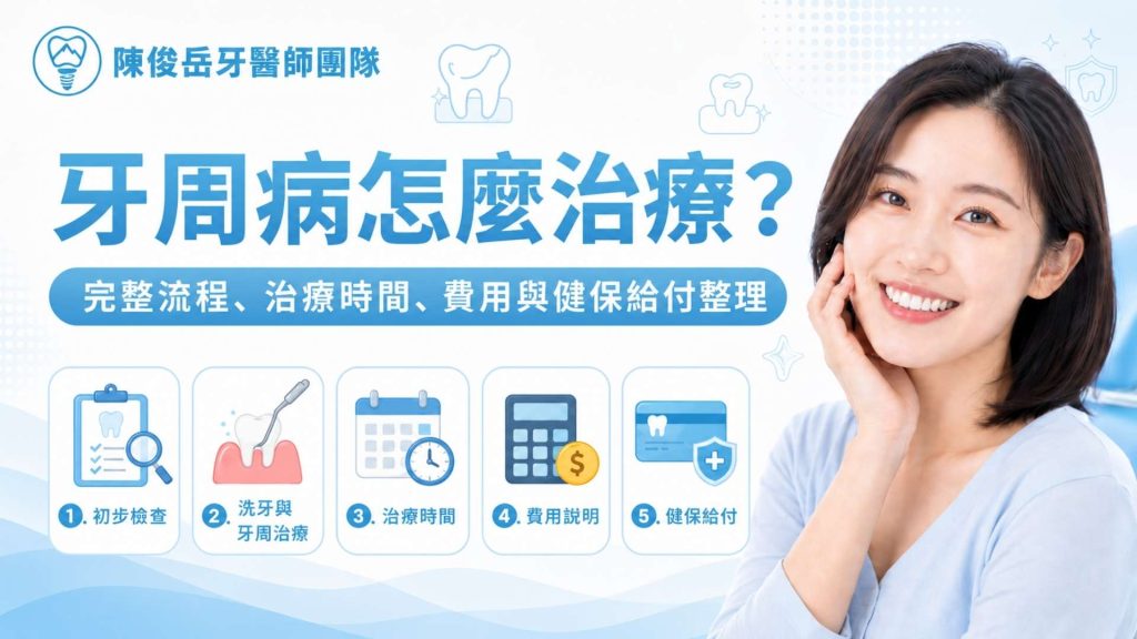 牙周病治療