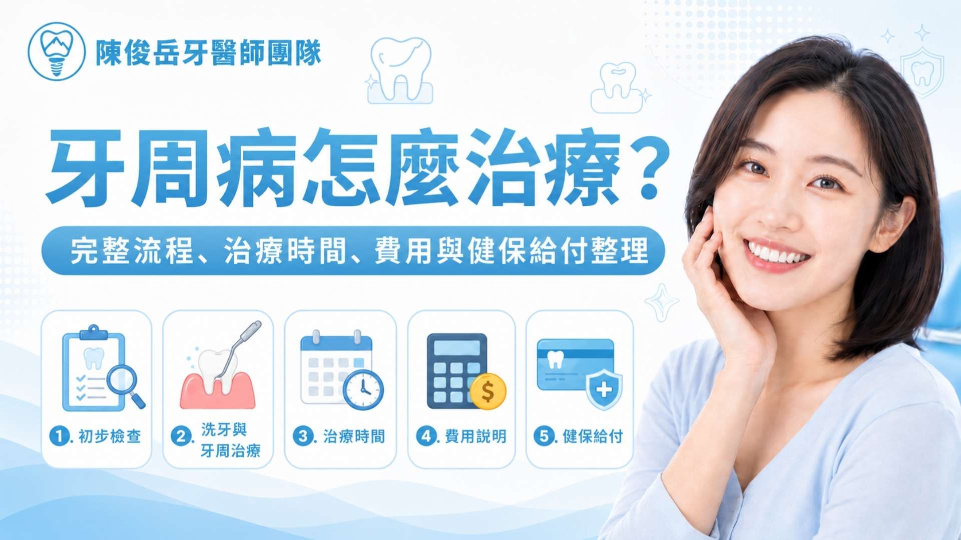 牙周病治療