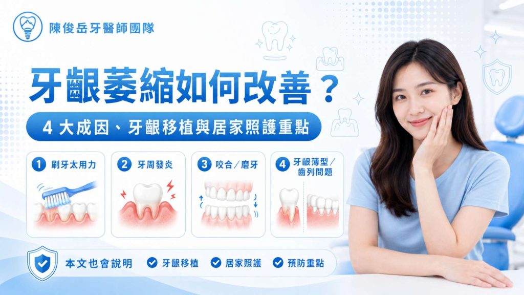 牙齦萎縮如何改善？